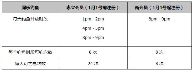 而爱奇艺要扮演的依然是平台的角色，通过提供专业的前期项目咨询、开放各维度数据、创新营销、青年导演人才扶持等措施和服务，和创作者共同成长，催生市场产生更多精品